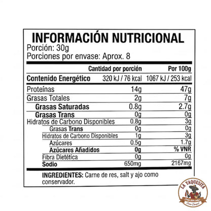 Selección Reserva Sonorense - La Yaquesita - Como debe saber, ¡Puro Chuqui!