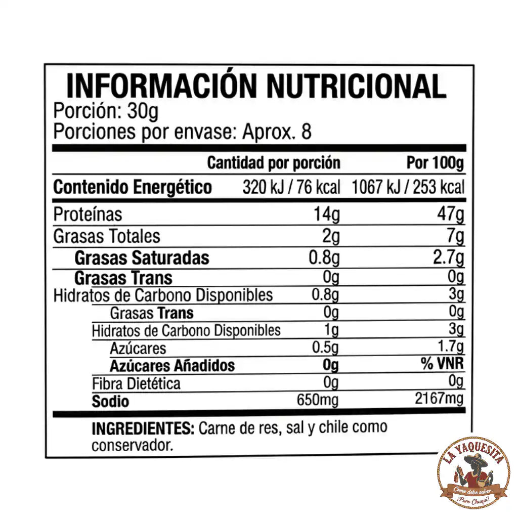 Selección Reserva Sonorense - La Yaquesita - Como debe saber, ¡Puro Chuqui!
